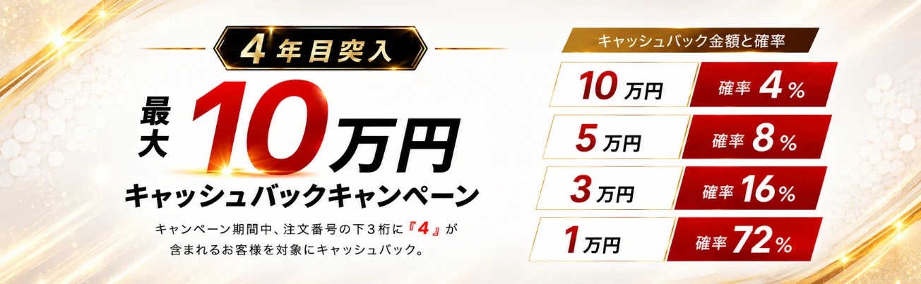 MDLのキャンペーン情報